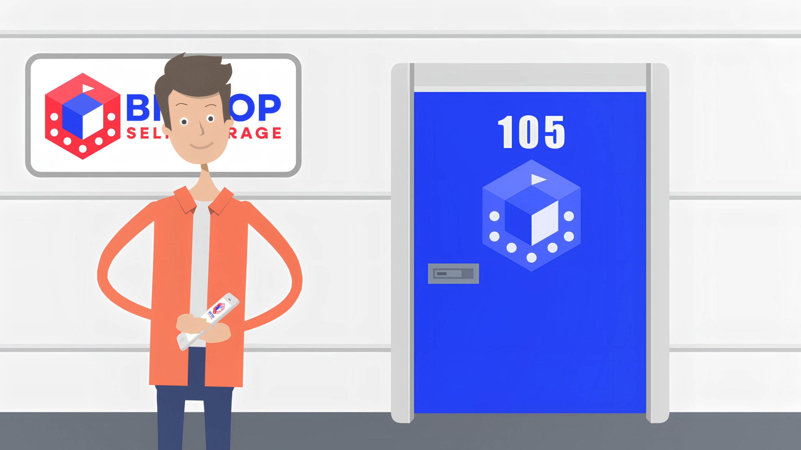 Next generation self storage security, AI powered monitoring and access control